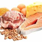  Кето диета: полный список продуктов, что можно и нельзя 