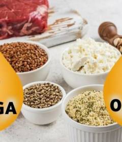 Баланс Омега-3 и Омега-6