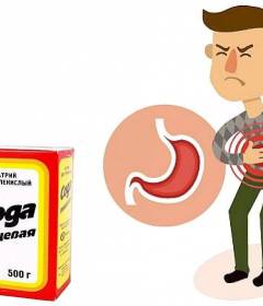 Пищевая сода при изжоге