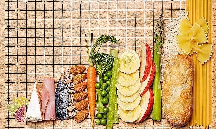 Что такое гликемический индекс