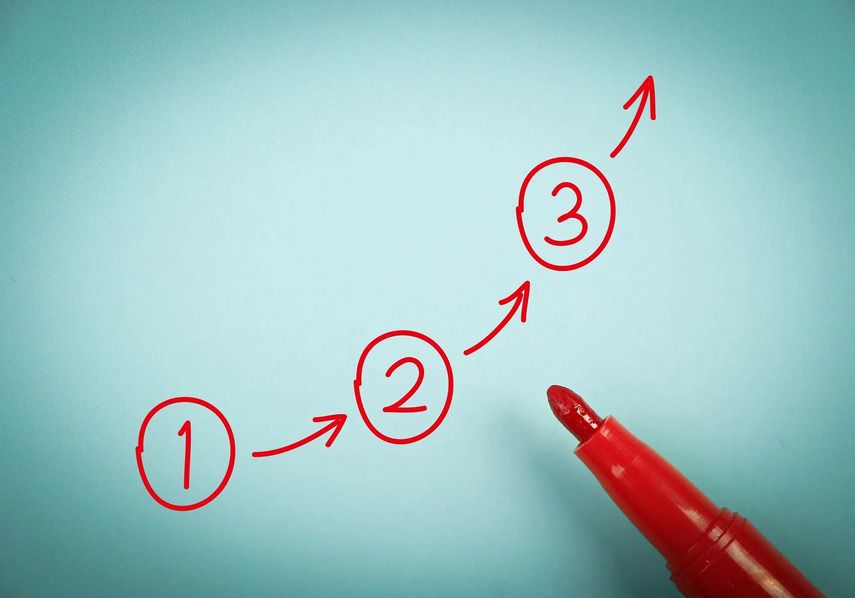 Что делать? Первые шаги на пути к решению проблемы