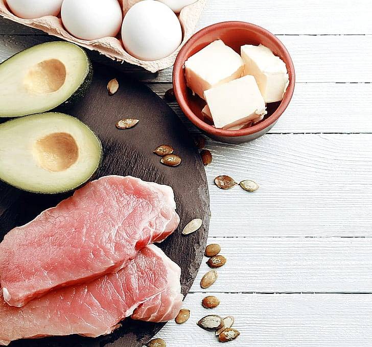 Кето диета продукты