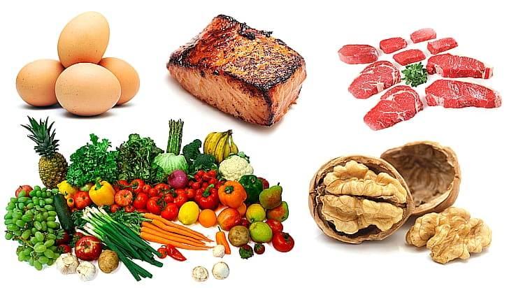 Продукты кето диеты