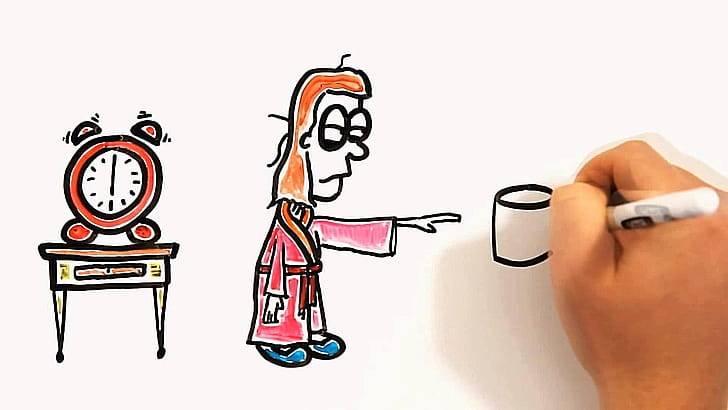 Вред кофеина