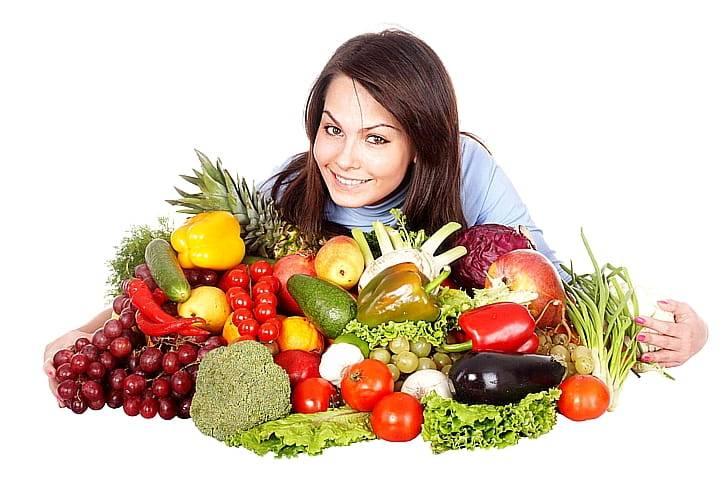 Противовоспалительная диета