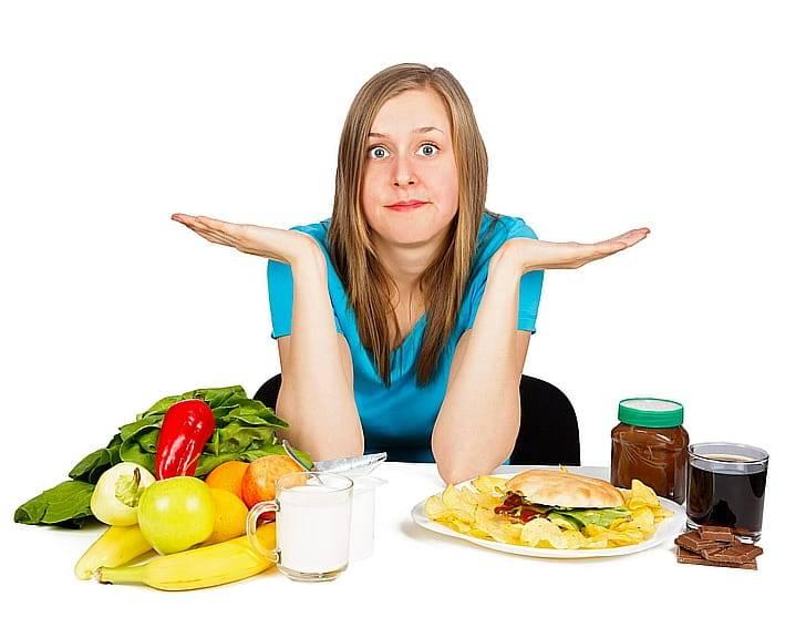 Пищевая непереносимость